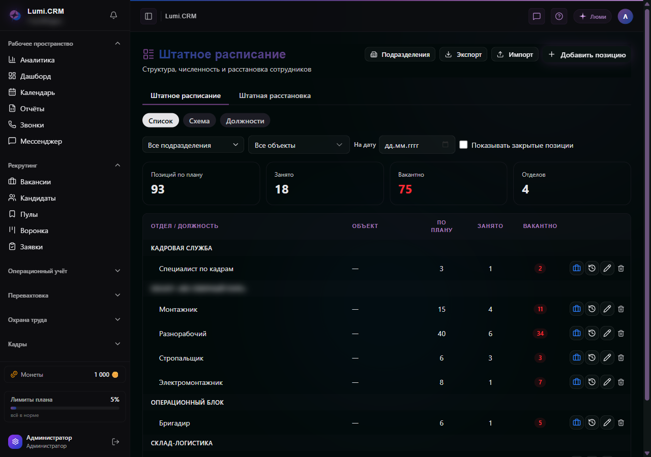Штатное расписание с планом, занятыми и вакантными позициями в Lumi.CRM
